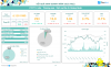 Dia oc hoang quan - TÀI CHÍNH - CÔNG NGHỆ - DOANH NGHIỆP - VINATHIS NETWORK