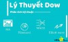 Ma it ai noi - TÀI CHÍNH - CÔNG NGHỆ - DOANH NGHIỆP - VINATHIS NETWORK