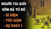 Long biet on - TÀI CHÍNH - CÔNG NGHỆ - DOANH NGHIỆP - VINATHIS NETWORK