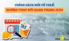 Chinh sach thue - TÀI CHÍNH - CÔNG NGHỆ - DOANH NGHIỆP - VINATHIS NETWORK