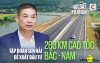 Tiem luc ra sao - TÀI CHÍNH - CÔNG NGHỆ - DOANH NGHIỆP - VINATHIS NETWORK