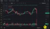 BTC 10 10 25