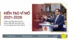 Nhiem ky - TÀI CHÍNH - CÔNG NGHỆ - DOANH NGHIỆP - VINATHIS NETWORK