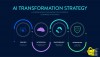 XU HƯỚNG CHUYỂN ĐỔI SỐ TOÀN DIỆN NĂM 2026: SỰ TRỖI DẬY CỦA HẠ TẦNG TRÍ TUỆ NHÂN TẠO THẾ HỆ MỚI