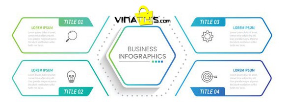 đọc infographic