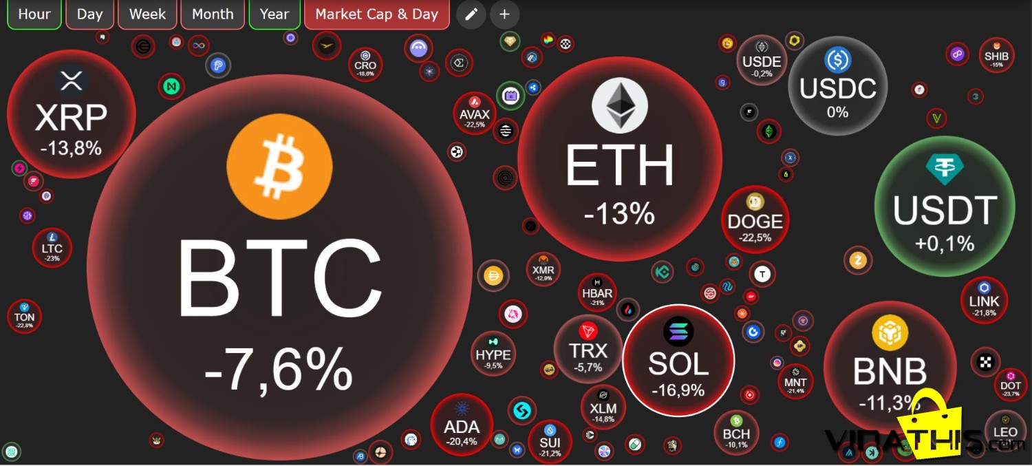 BLOCKCHAIN VÀ TƯƠNG LAI CỦA THỊ TRƯỜNG VỐN: CƠ HỘI NÀO CHO CHỨNG KHOÁN SỐ HÓA (SECURITY TOKEN)?